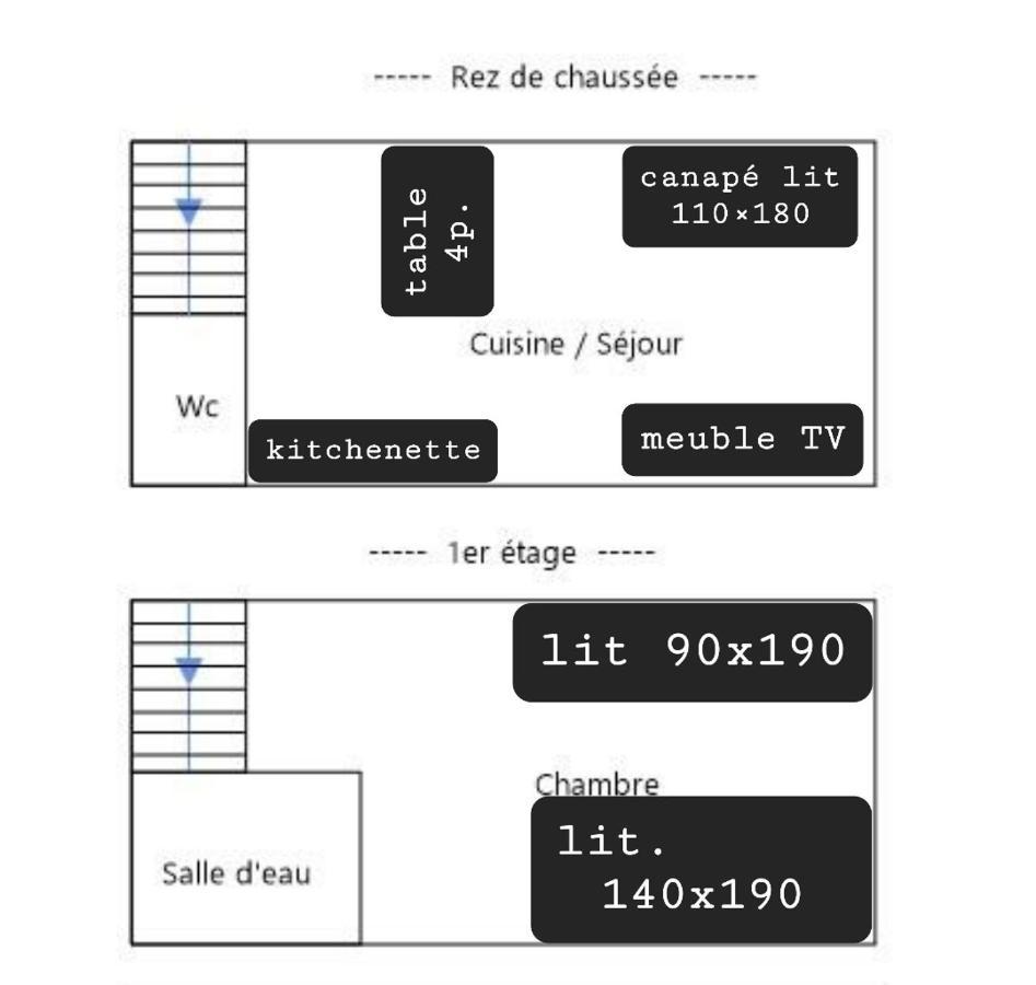 Gite Maisonnette- Et A Cote Coule Une Riviere 若瑟兰 外观 照片
